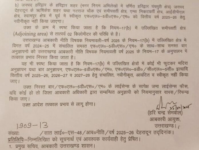 नही हुआ दून और हरिद्वार की चार शराब की दुकानों का नवीनीकरण