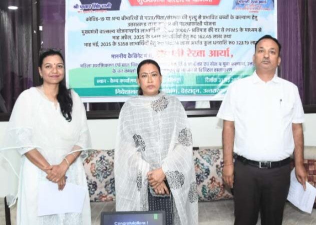 10 हजार से अधिक लाभार्थियों को मिला मुख्यमंत्री वात्सल्य योजना का लाभ
