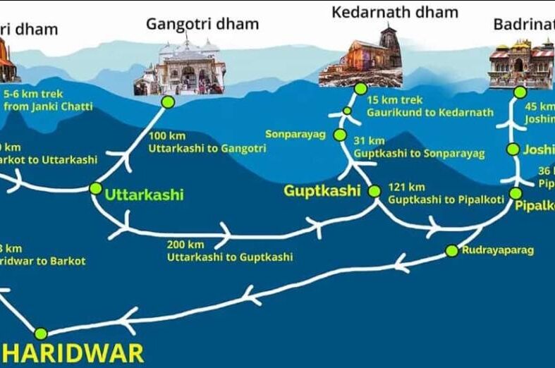 अमरनाथ की तर्ज पर चारधाम यात्रा में होगी हाई-टेक निगरानी, यात्रियों को मिलेंगे आरएफआईडी टैग