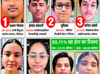 उत्तराखंड बोर्ड रिजल्ट 2026: हाईस्कूल में अक्षत, इंटर में गीतिका–सुशीला ने रचा इतिहास